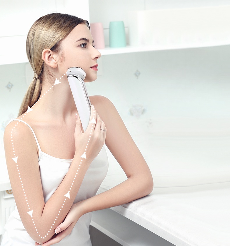 Facial Beauty,Facial Skin Care,Facial Whitening, Facial Wrinkle Reduction,Facial Moisturizing,Facial Firming,Facial Lifting